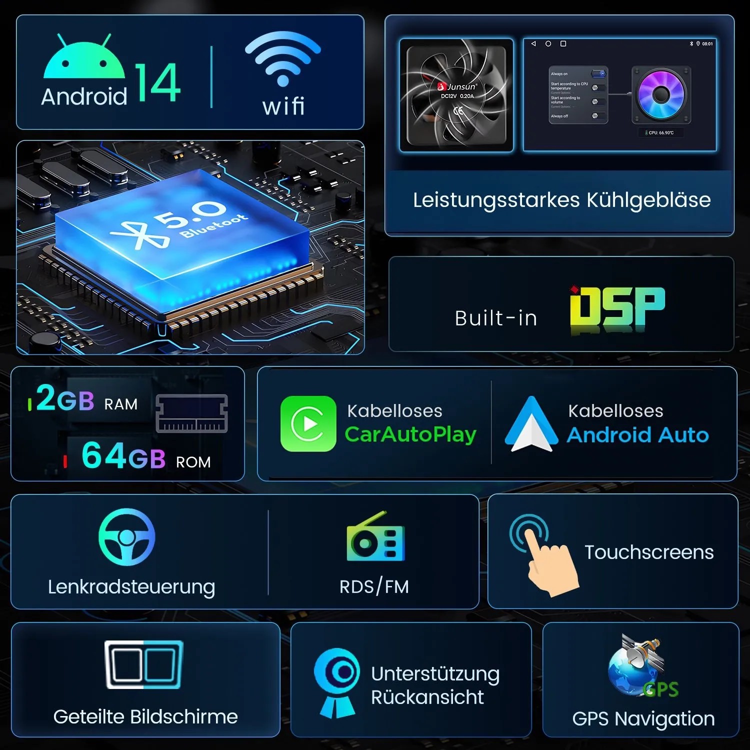 Junsun Autoradio für FIAT 500 mit Android 14, WiFi, Bluetooth, GPS, CarPlay, Android Auto, 2GB RAM, 64GB ROM, DSP.