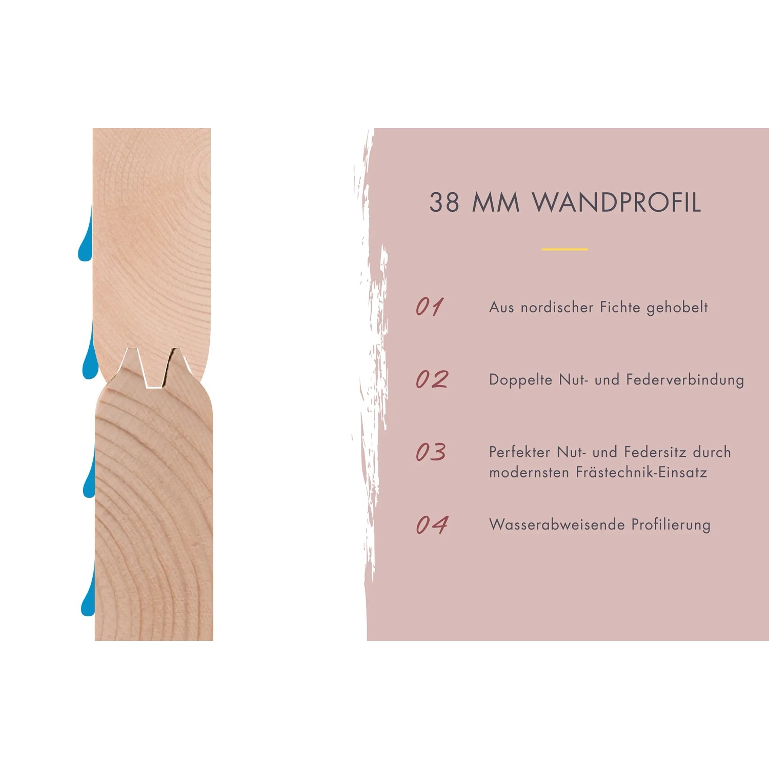 Detailaufnahme Karibu Fasssauna: 38 mm Wandprofil mit Nut- und Federverbindung aus Fichte.