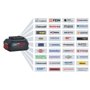Bosch Professional 18V 4Ah Akku mit AMPShare Logo, zeigt Kompatibilität mit vielen Elektrowerkzeug-Marken.