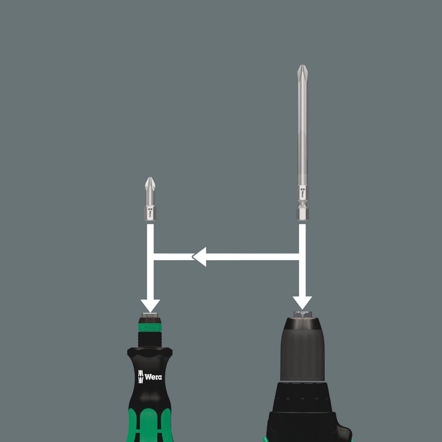 Wera Bit-Set: Schraubendreher-Bit im Handhalter und Akkuschrauber, Verbindung durch Pfeile dargestellt.