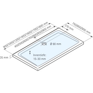 Technische Zeichnung: Schulte Duschwanne, rechteckig, 90x80 cm, Alpinweiß, Maße und Ablaufposition
