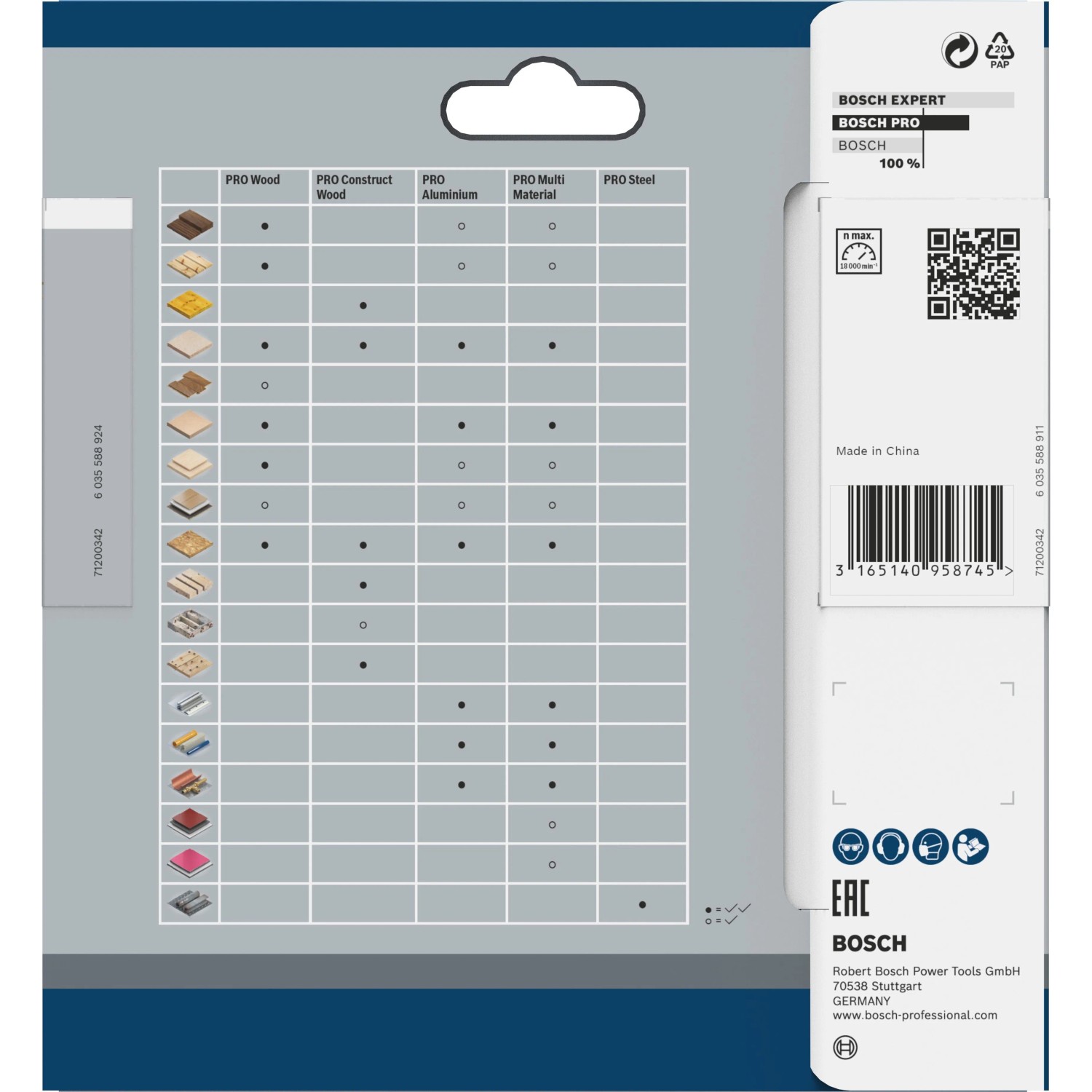Bosch Kreissägeblatt für Akkusägen Standard for Multi Material_4