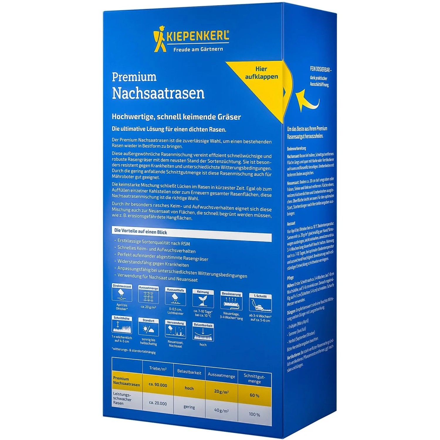 Kiepenkerl Premium Nachsaatrasen, 1 kg Packung für dichten, schnell keimenden Rasen.