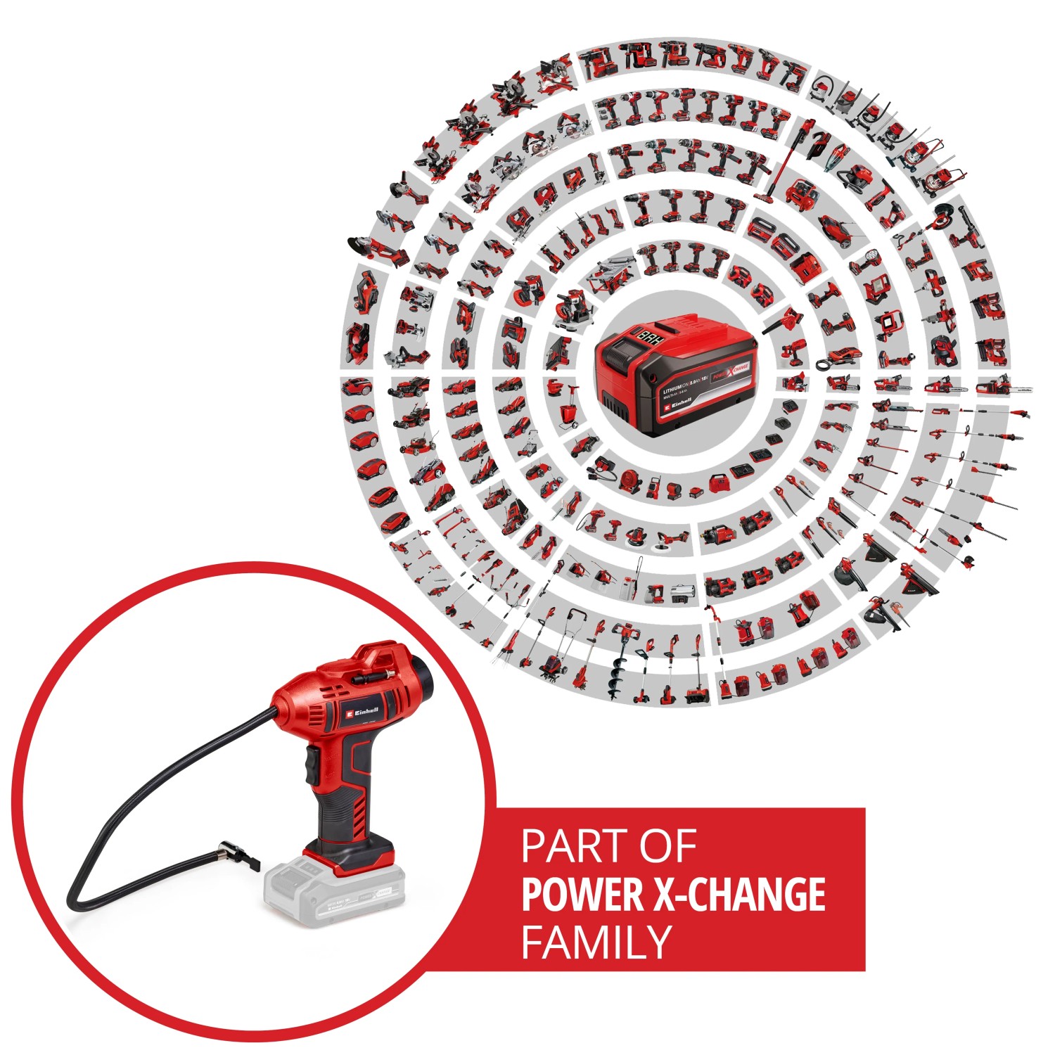 Einhell Akku-Autokompressor CE-CC 18 Li-Solo: Mobiler Kompressor für Auto-, Fahrradreifen und Bälle.