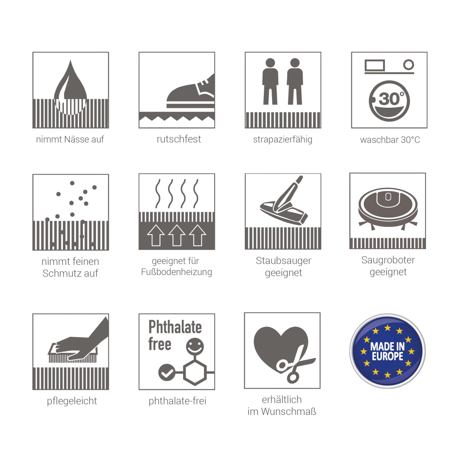 Piktogramme der Eigenschaften der Schöner Wohnen Fußmatte Miami: feuchtigkeits-, schmutzabweisend, pflegeleicht.