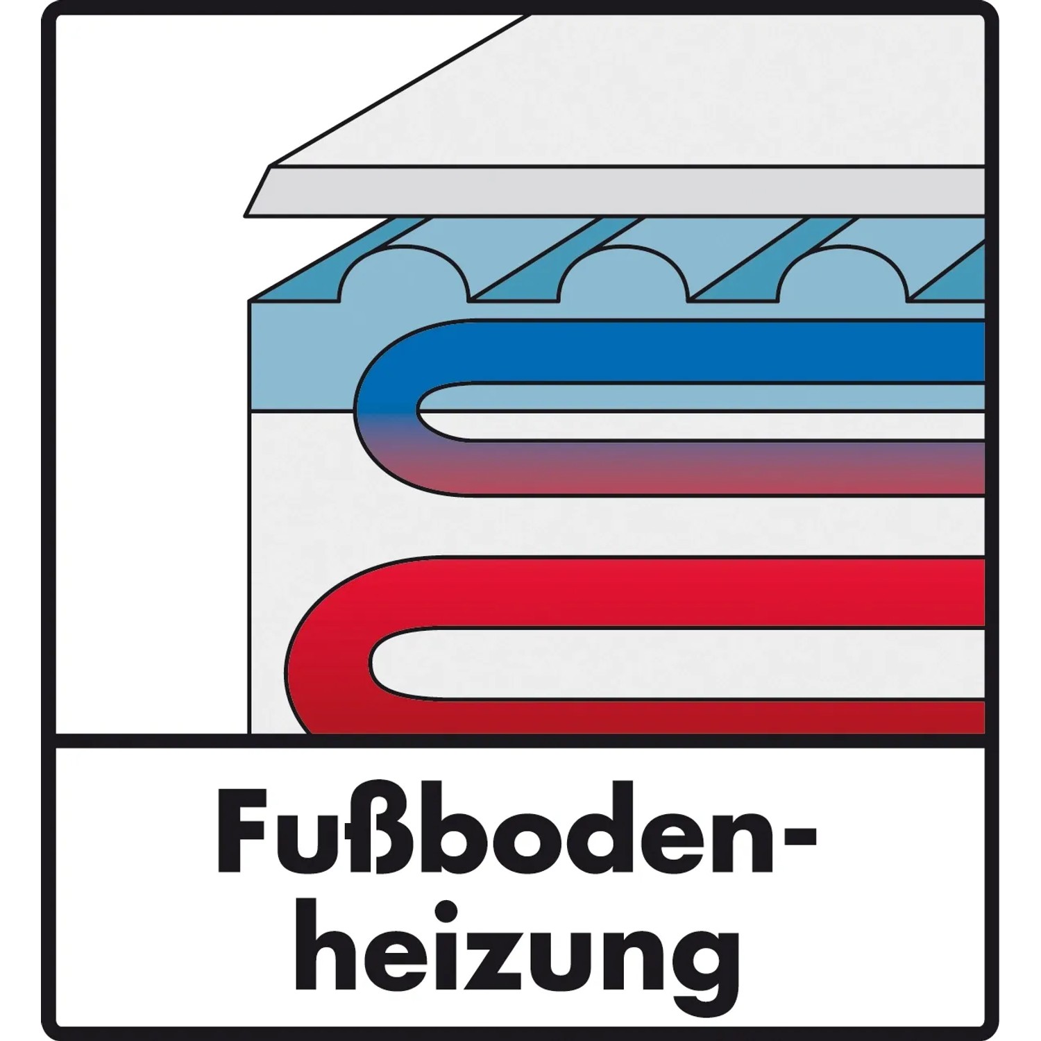 Symbolbild: Geeignet für Fußbodenheizung bei der Verlegung mit Cimsec Fliesenkleber.