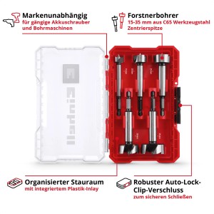Einhell Forstnerbohrer-Set M-Case 5-teilig