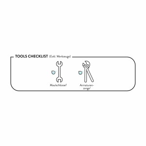 Checkliste Werkzeuge (exklusive Werkzeuge): Maulschlüssel und Armaturenzange.