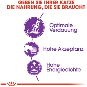 Royal Canin Sensible: Grafische Darstellung der Vorteile des Katzenfutters für sensible Katzen.