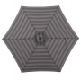 Doppler Marktschirm MyZone blau-grau, gestreift, von unten. Sonnenschirm mit Knickfunktion.