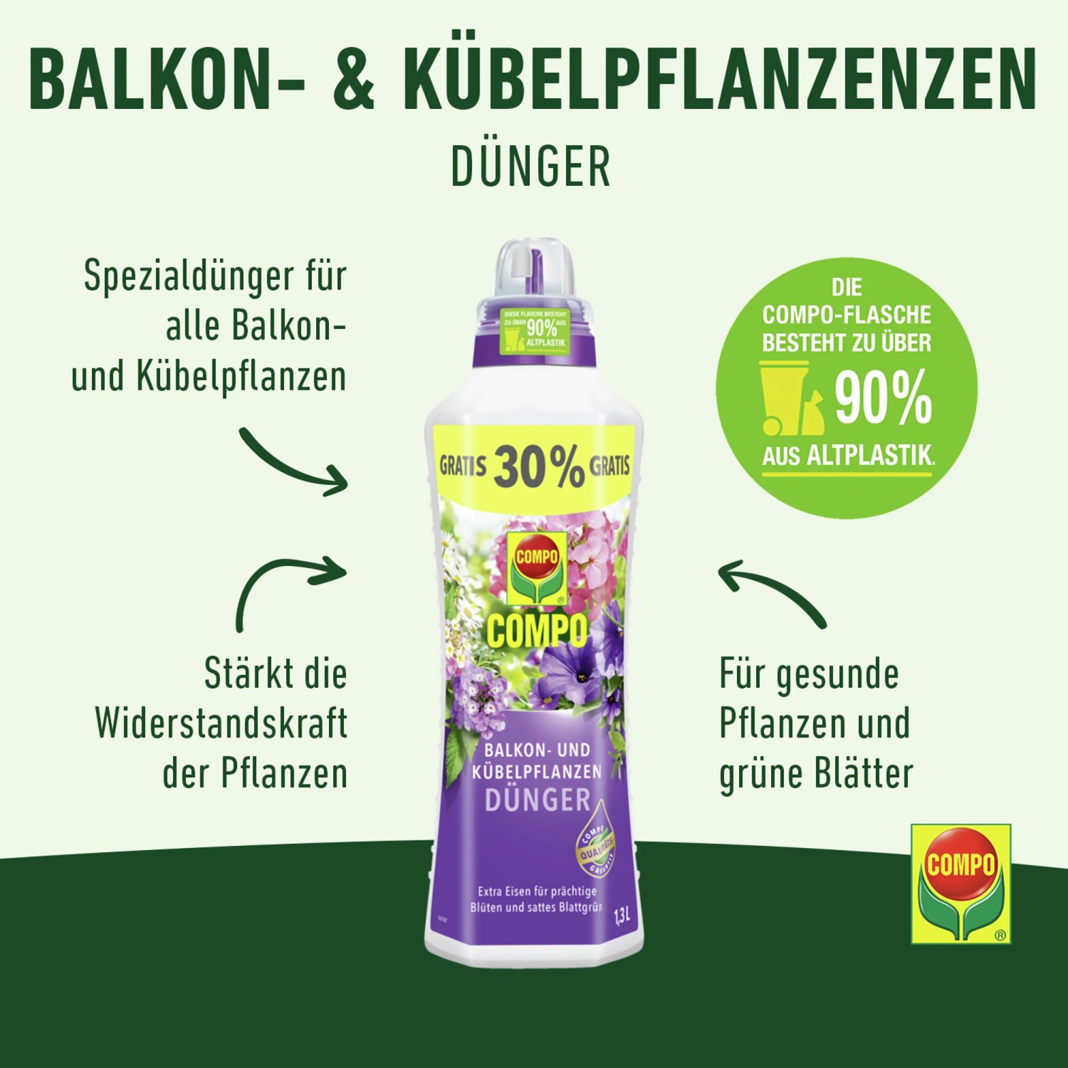 Compo Balkon- und Kbelpflanzendnger 1,3 l kaufen bei OBI