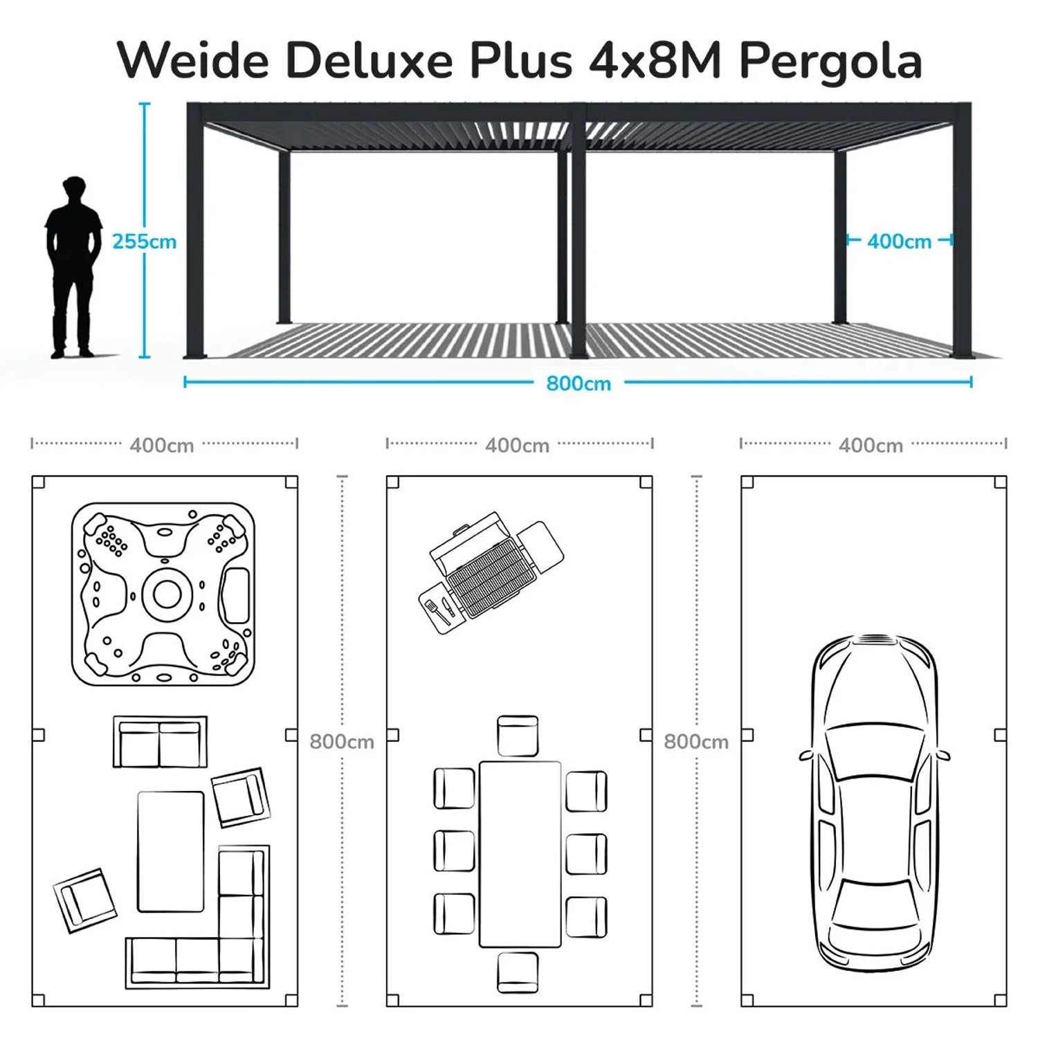 Technische Zeichnung der Weide Deluxe Plus Pergola 4x8m mit Maßen, Lamellen und Nutzungsideen für Terrasse, Garten, Carport.
