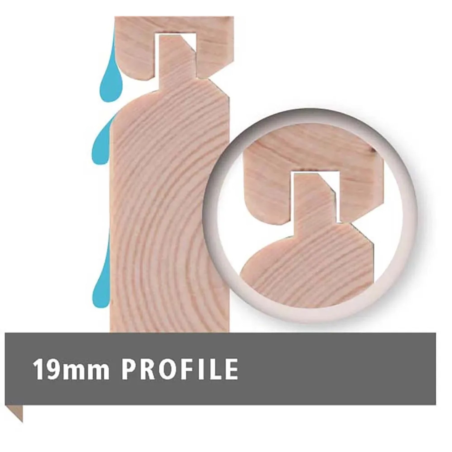 Detailaufnahme des 19mm Profils für Karibu Gartenhaus aus unbehandeltem Holz.