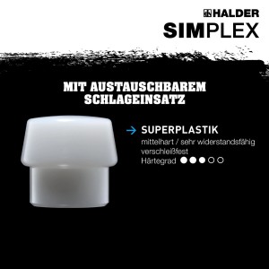 Halder Simplex Spaltaxt: Detailaufnahme des weißen Superplastik-Einsatzes.