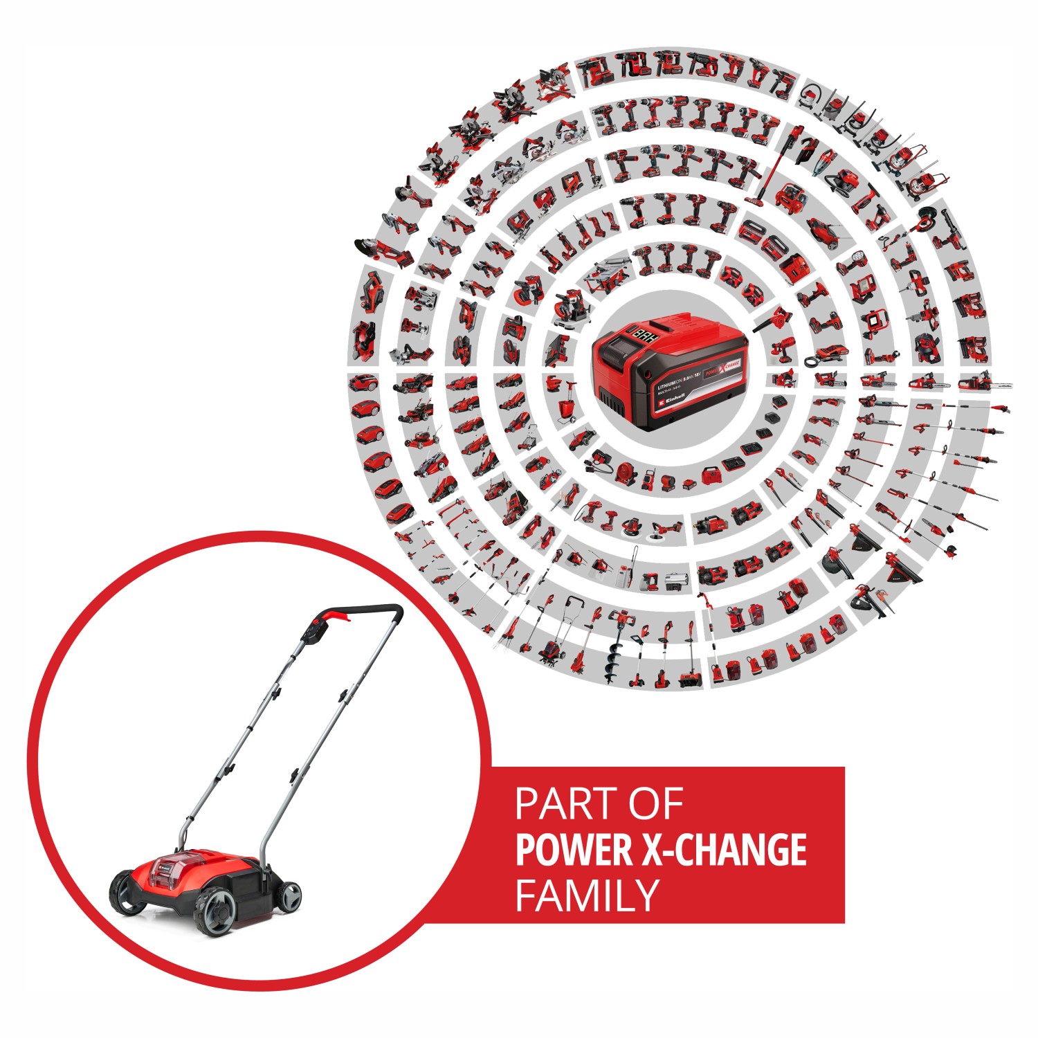 Einhell Akku-Vertikutierer GC-SC 18/28 Li-Solo, Teil der Power X-Change Familie.