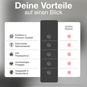 Vorteile des K-Möbel Schallplattenrahmens: Echtholz, Passepartout, Floatglas, Made in Germany.