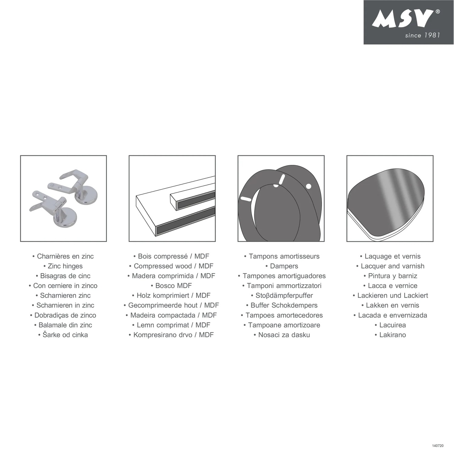 MSV WC-Sitz Details: Scharniere, MDF-Holz, Dämpfer und Lackierung.