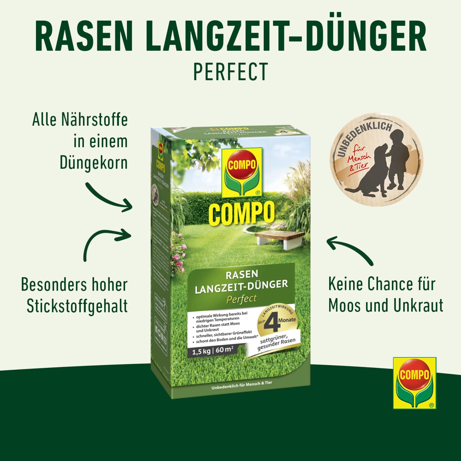 Compo Rasen Langzeit-Dnger Perfect 1,5 kg kaufen bei OBI