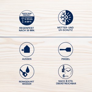 Bondex Wetterschutz-Lasur Eiche Hell 750 ml