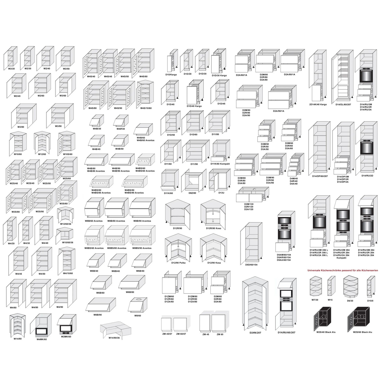 Schematische Darstellung verschiedener Küchenschränke und Module der Oslo-Serie, inklusive Eckaufsatzschränke.
