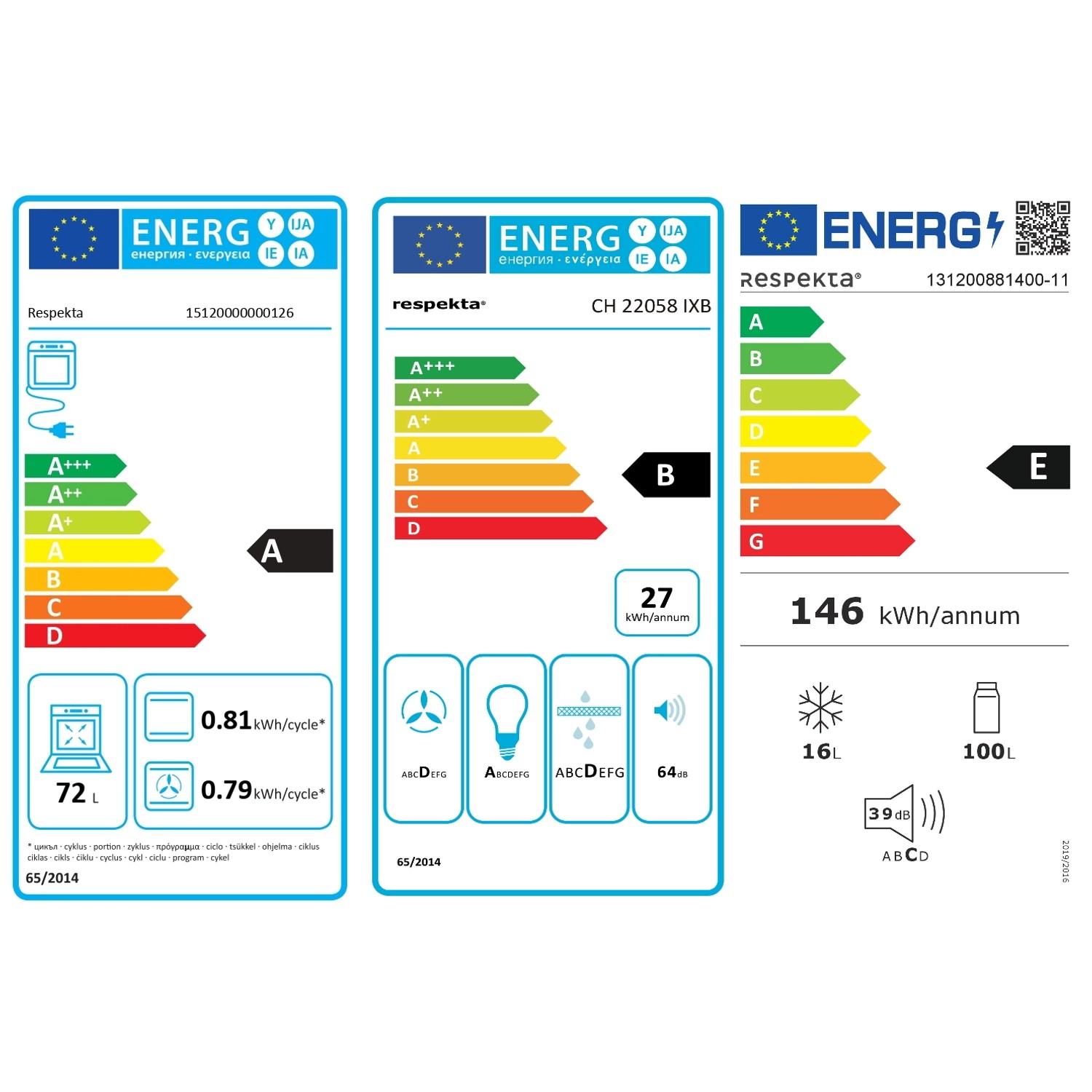 Energieeffizienzklassen