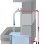 Schema einer Heissner Aqua Stark Teichpumpe 2100 l/h für Wasserspiele.