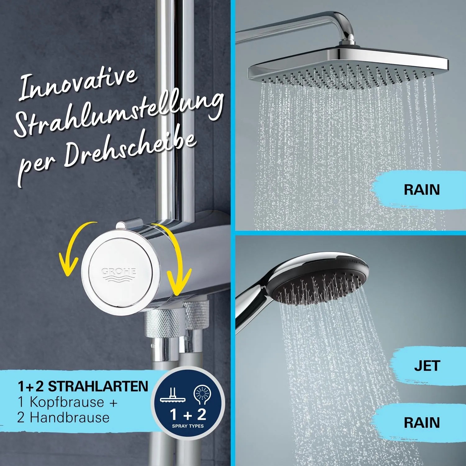 Grohe Vitalio Comfort 250 Flex Brauseset mit Kopf- und Handbrause, verschiedene Strahlarten.