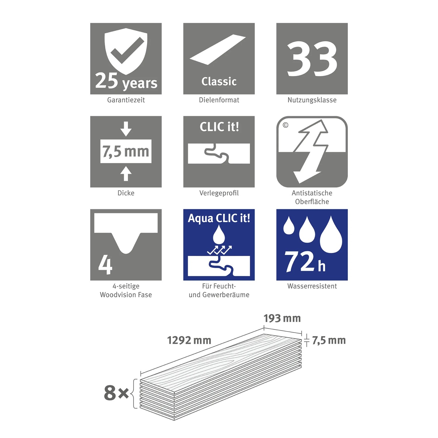 Egger Hybridboden Aquadura+ Messina Eiche Natur: Technische Daten und Eigenschaften im Überblick.