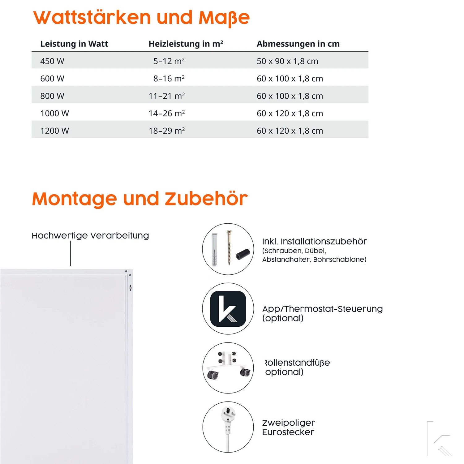 Könighaus Infrarotheizung Holzpaneel 1000W Weiß: Details zu Leistung, Montage und Zubehör.