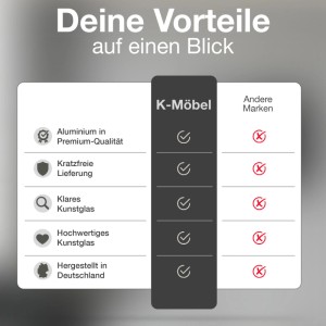 K-Möbel Aluminium Bilderrahmen DIN A3: Vorteile wie Premium-Aluminium, kratzfeste Lieferung, hochwertiges Kunstglas, Made in Germany.
