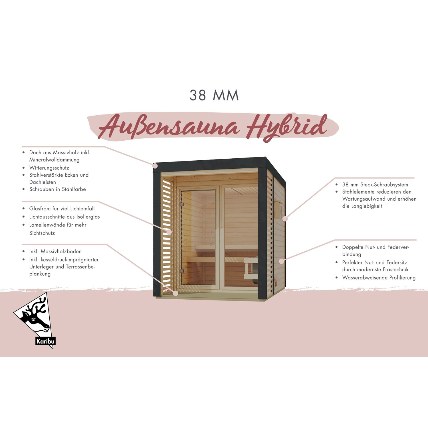 Karibu Saunahaus Seros 3 in Anthrazit/Graualuminium mit Terrasse und Lamellenwänden.