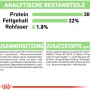 Royal Canin Digestive Care Mini Zusammensetzung und Inhaltsstoffe