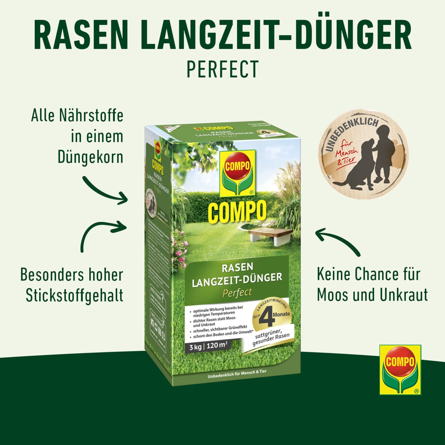 Compo Rasen-Langzeitdnger 3 kg kaufen bei OBI