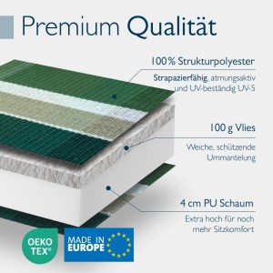 Beautissu Hochlehner Auflage: Innenansicht mit grün-kariertem Polyester, Vlies, PU-Schaum. Premium Qualität, UV-beständig.
