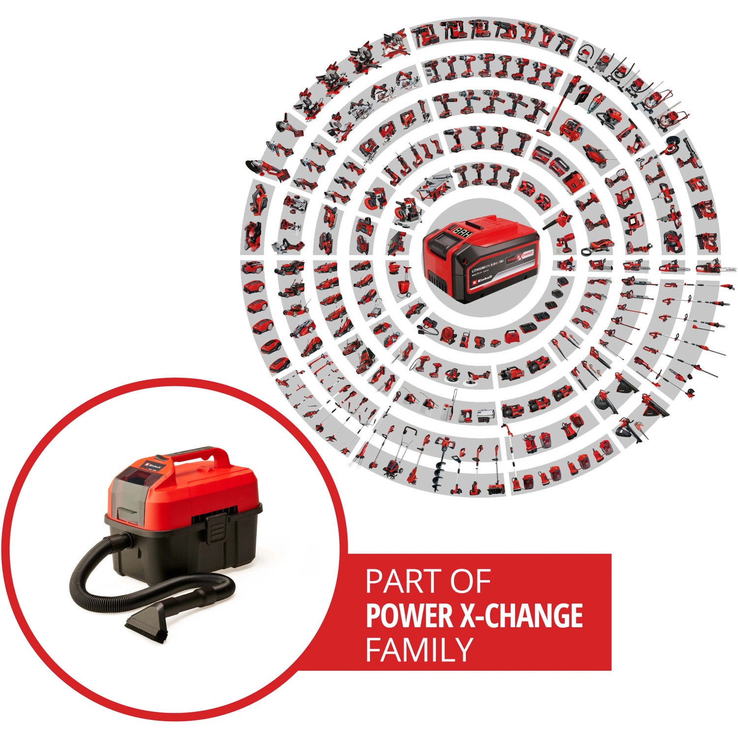 Einhell Akku-Nass-Trockensauger TE-VC 18/10 Li-Solo mit Zubehör und Power X-Change Akku im Hintergrund.