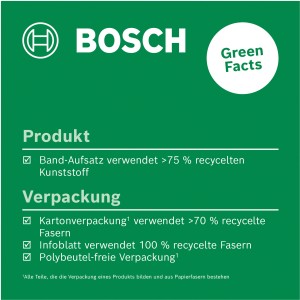Verpackungsinformationen zum Bosch Zamo Bandadapter: Recycelter Kunststoff & Fasern.