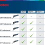 Bosch Professional Multicutter GOP 55-36 Vergleich der Starlock-Kompatibilität.