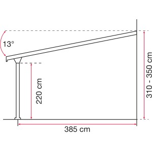 Skizze der Gutta Terrassenüberdachung Anthrazit: Maße und Neigungswinkel für die Montage.