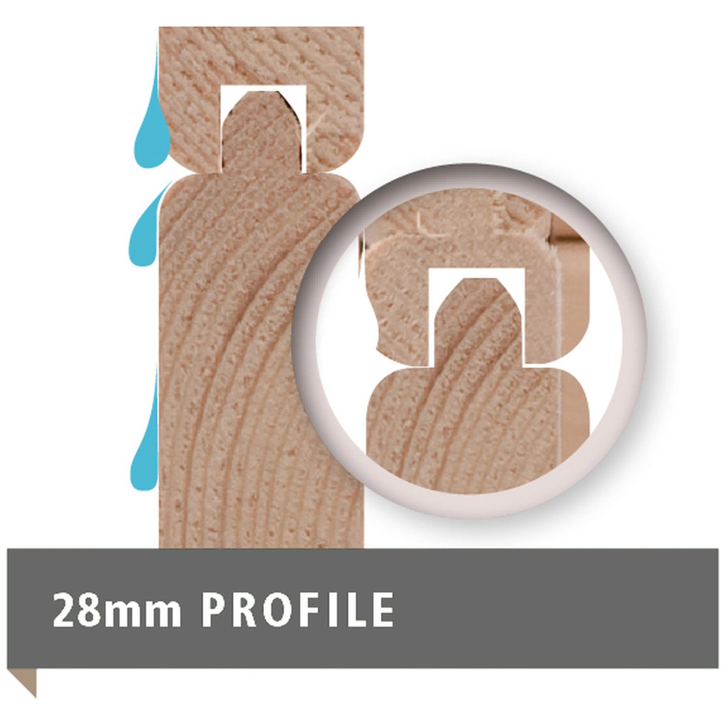 Detailaufnahme der 28mm Wandstärke beim Karibu Gartenhaus Kastberg.