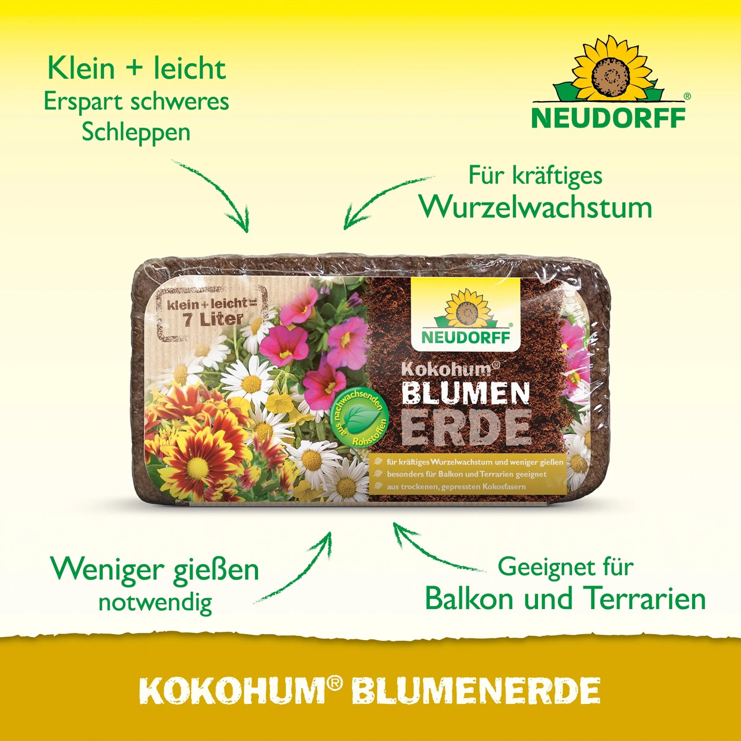 Neudorff Kokohum Blumenerde Brikett, 7 l, torffrei für Balkon und Terrasse.