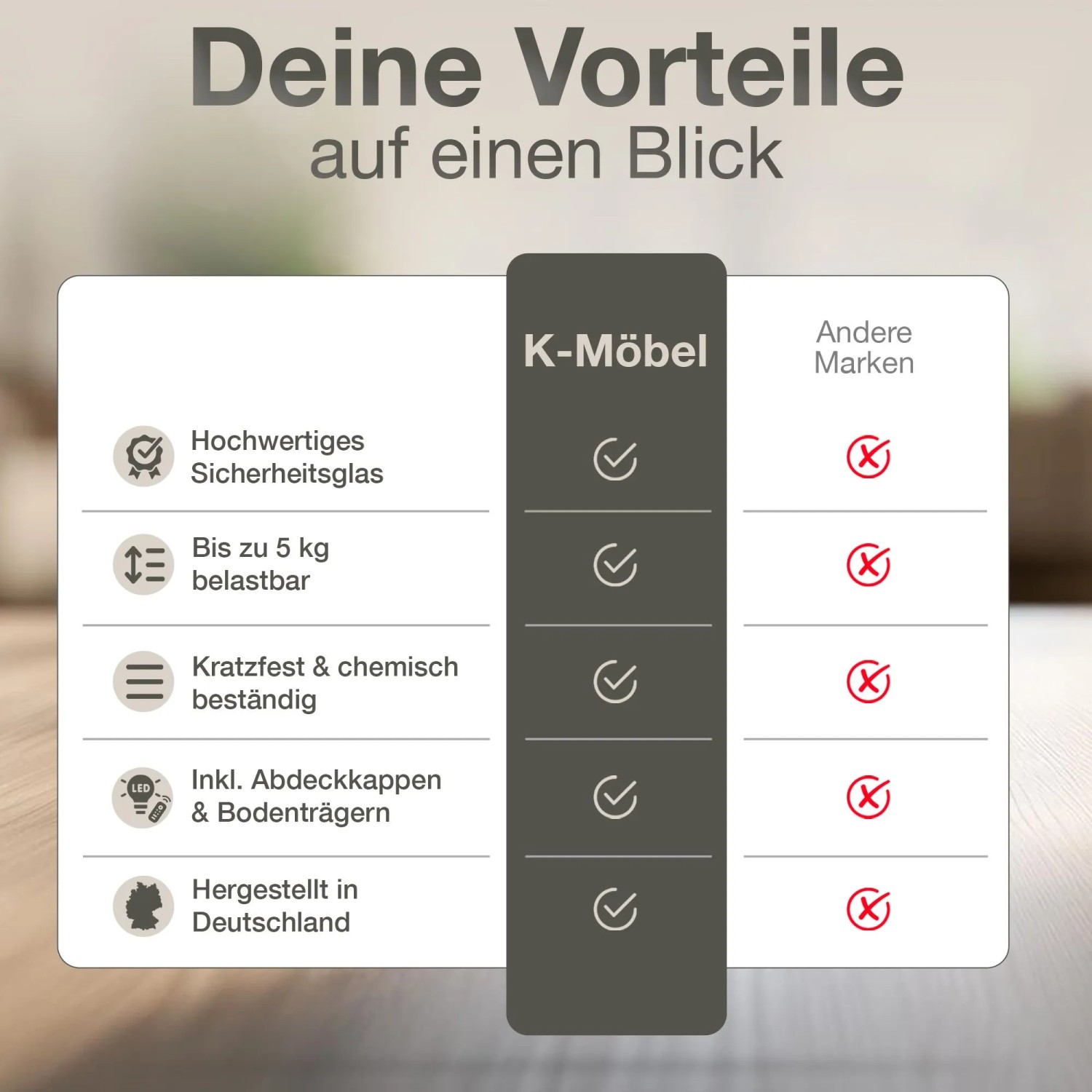 K-Möbel Glasboden Erweiterungsset Vorteile für 1-türige Standvitrine im Überblick.