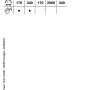 Verpackungsinformationen Bosch Expert Lochsäge Tough Material Ø 51 mm x 60 mm.