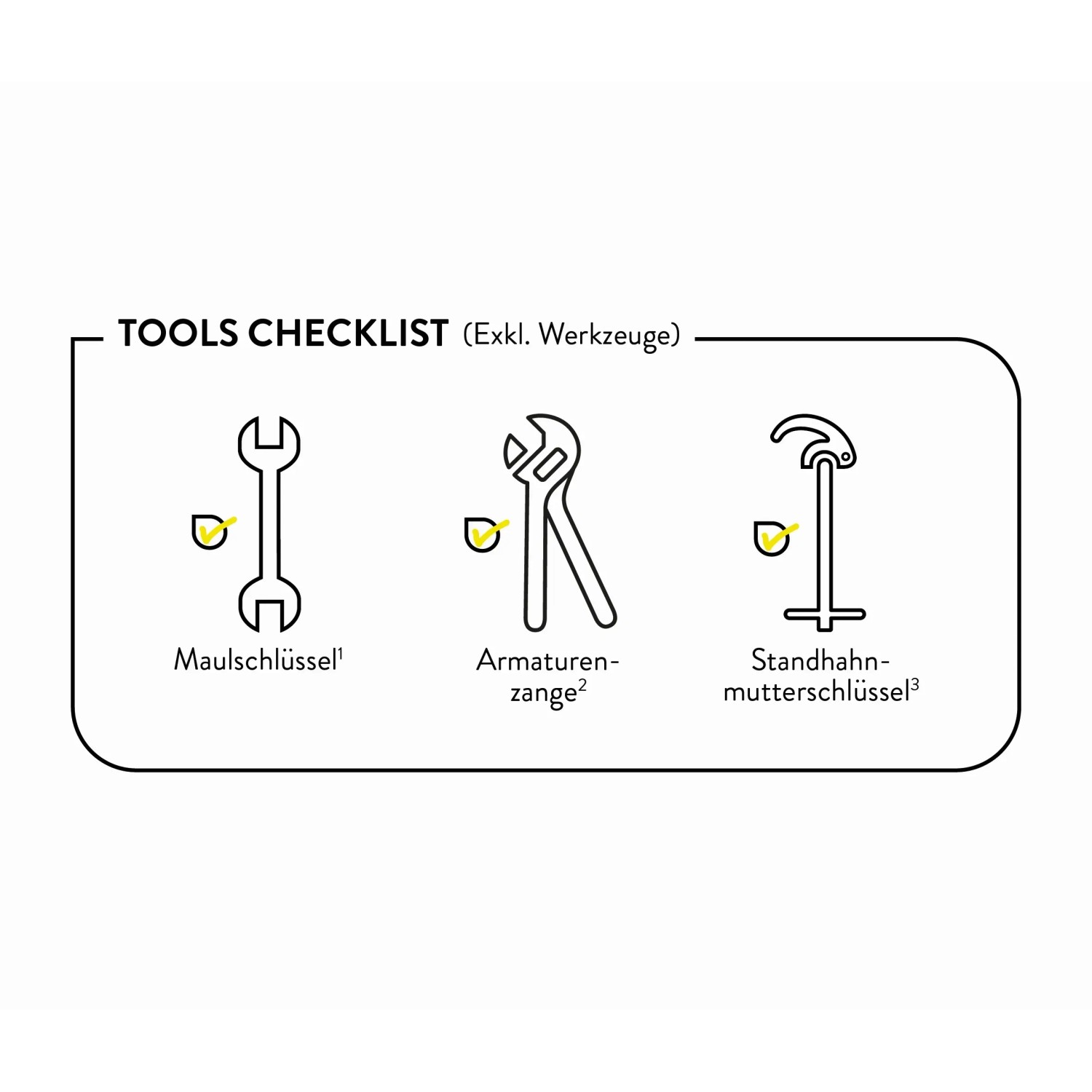 Checkliste: Werkzeuge für die Installation der Küchenarmatur (Maulschlüssel, Armaturenzange, Standhahnmutterschlüssel).