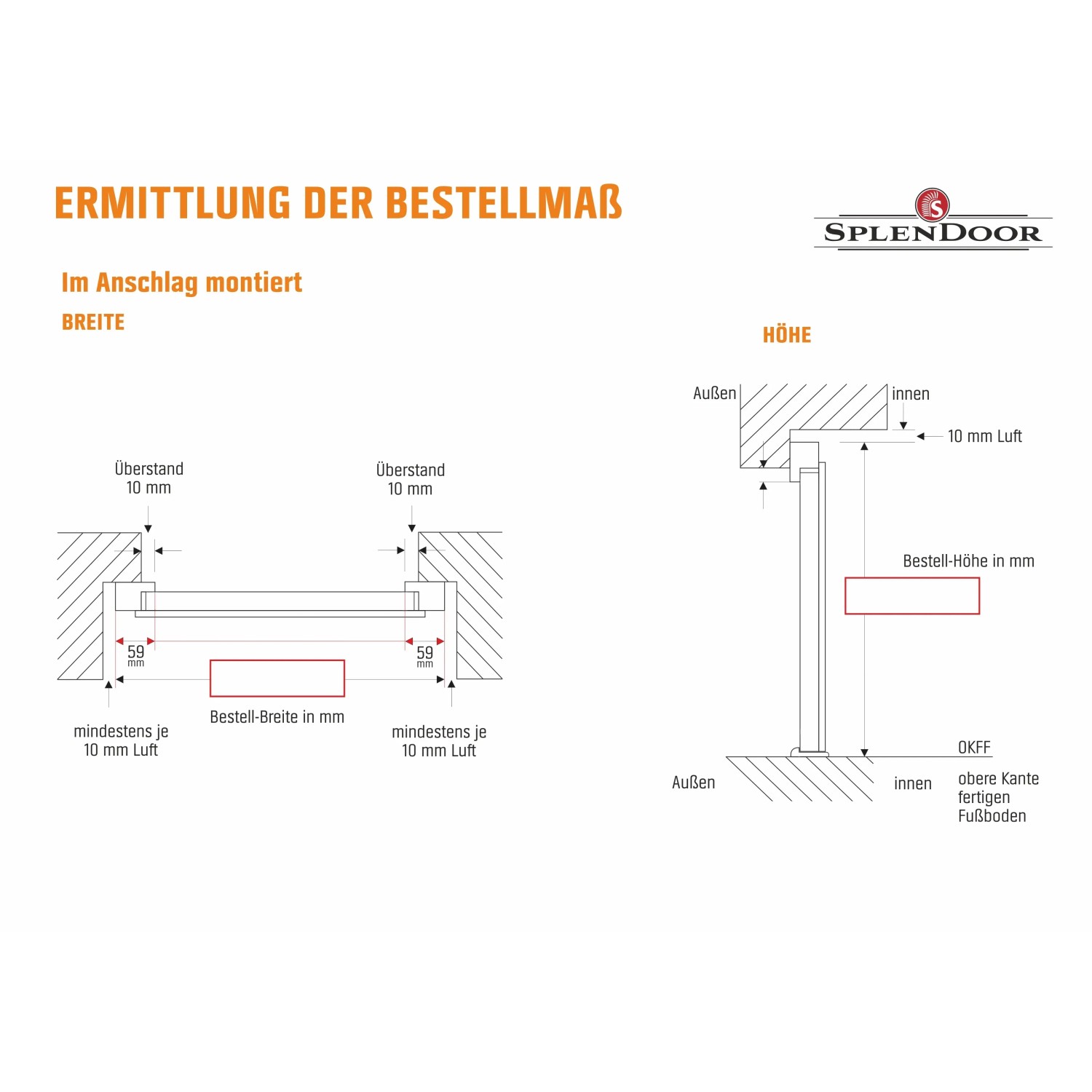 Skizze zur Ermittlung der Bestellmaße für Splendoor Wohnungseingangstür: Breite und Höhe im Detail.