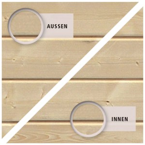 Detailaufnahme der Wandprofile (innen/außen) vom Karibu Stelzenhaus Benjamin, naturbelassen.