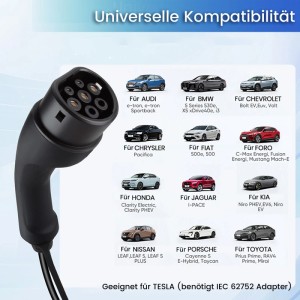 Schwarzer Typ 2 EV Ladestecker, zeigt Kompatibilität mit vielen Elektroautos. Junsun 11kW Ladekabel.