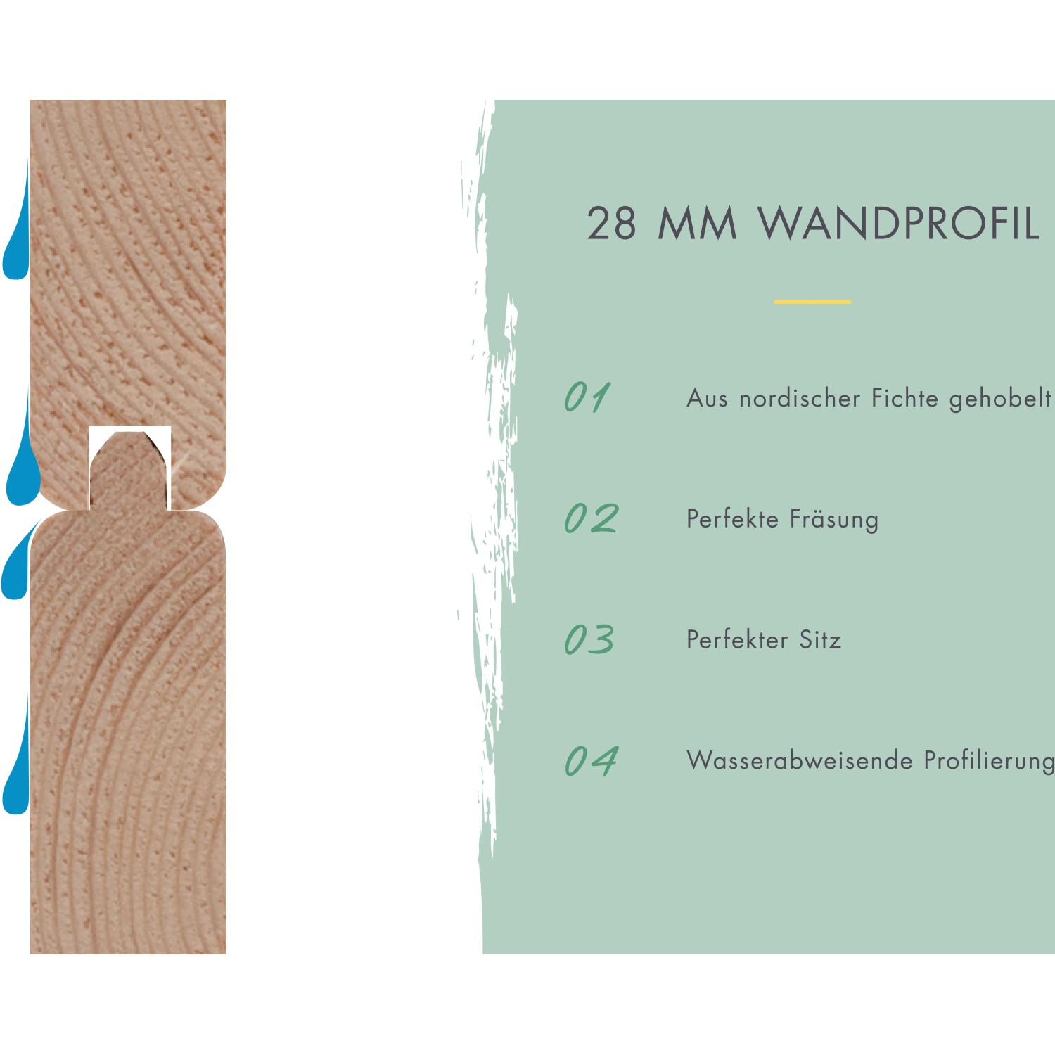 Detailansicht: 28 mm Wandprofil des Karibu Gartenhauses aus Fichte mit wasserabweisender Profilierung.