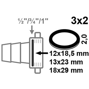 Kirchhoff Dichtungs-Sortiment für Schlauchverschraubungen, 3 Größen (1/2, 3/4, 1 Zoll), 6 Stück