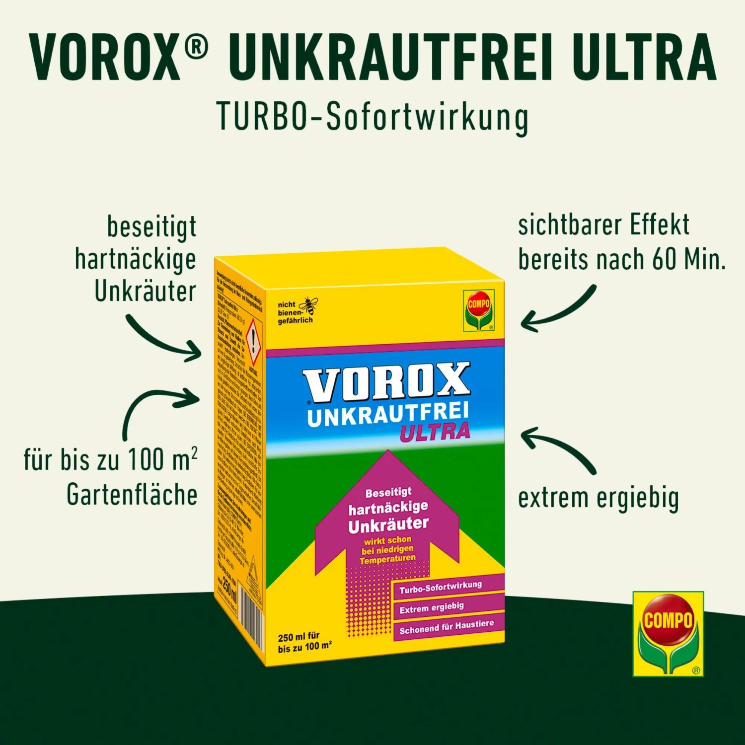 Compo Vorox Unkrautfrei Ultra, Konzentrat zur Unkrautbekämpfung für Garten und Gemüsebeete.