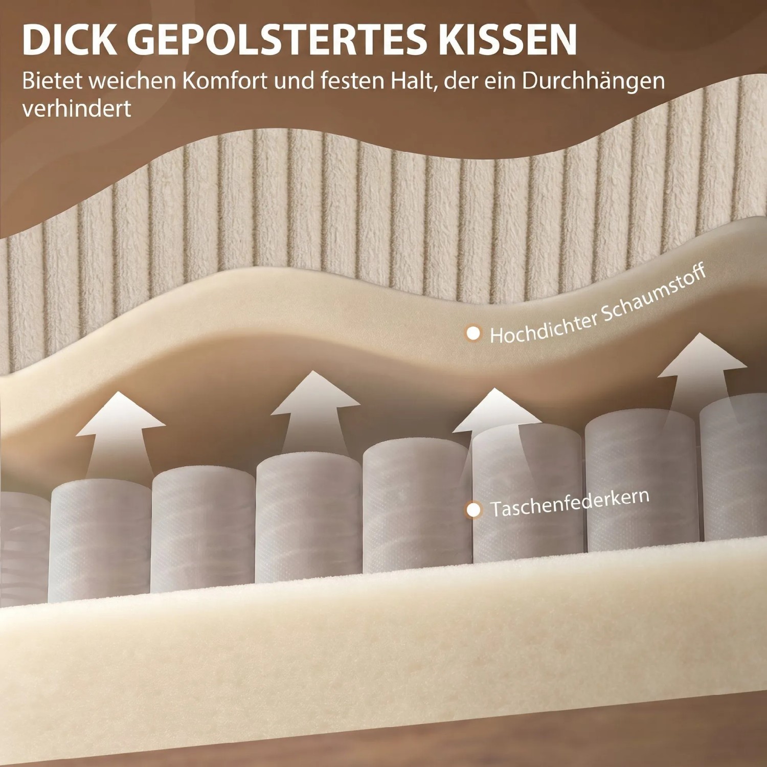 Schnittbild des Relaxsessel-Kissens mit Cordstoff, hochdichtem Schaumstoff und Taschenfederkern für Komfort und Halt.